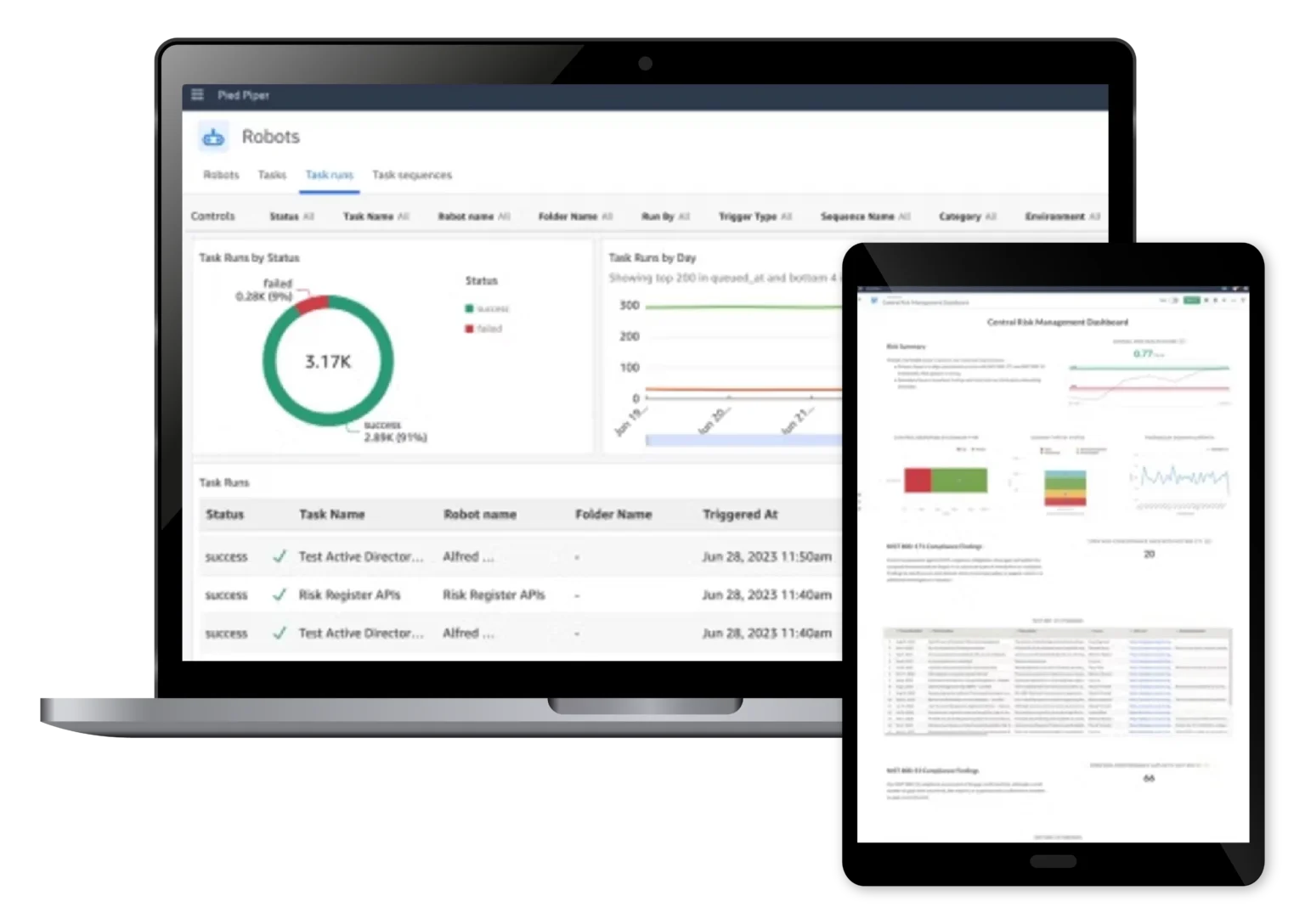 ACL Analytics automatiza auditorías con análisis avanzado de datos.
