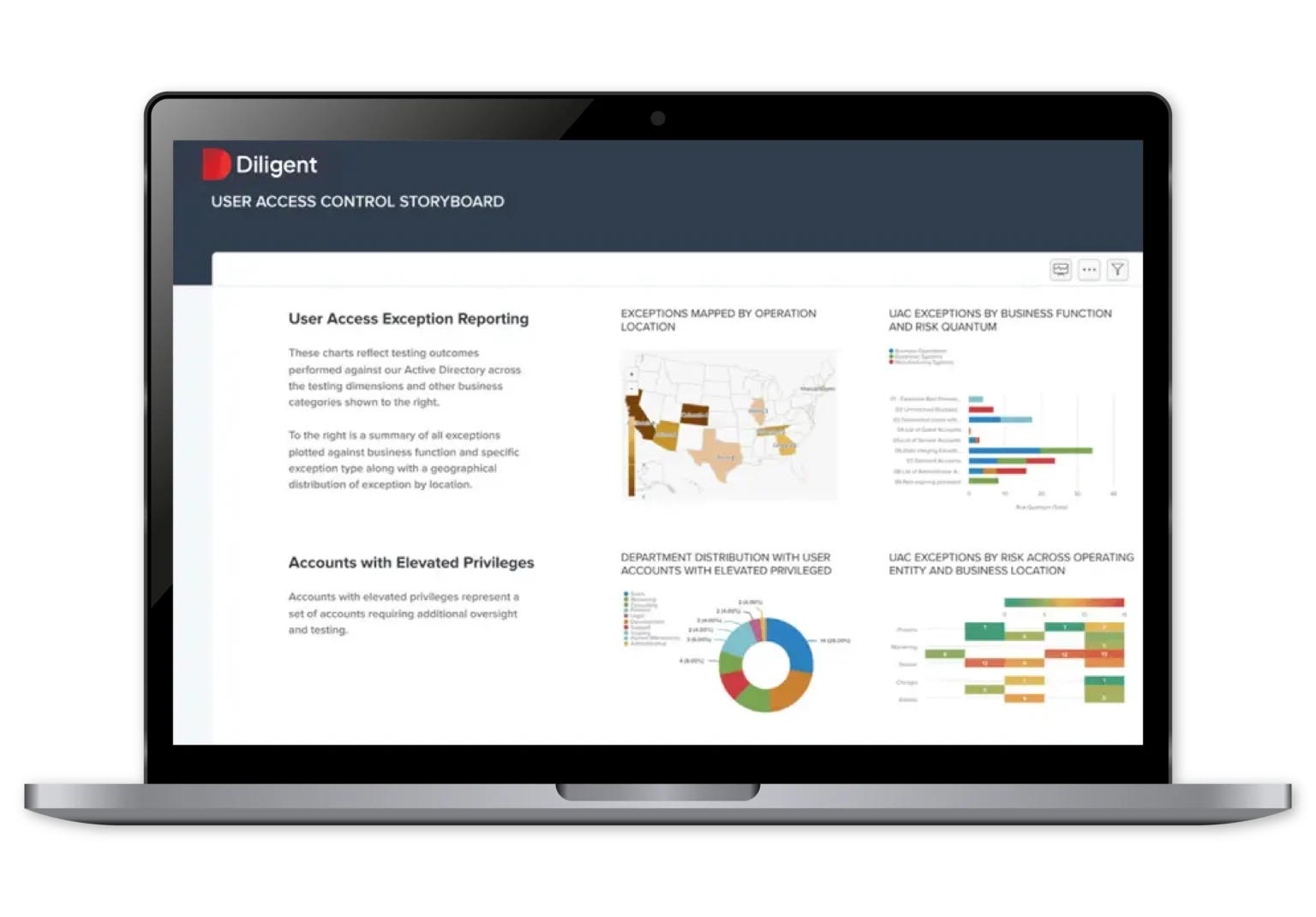 Diligent ACL Analytics reduce costos y optimiza recursos de auditoría.