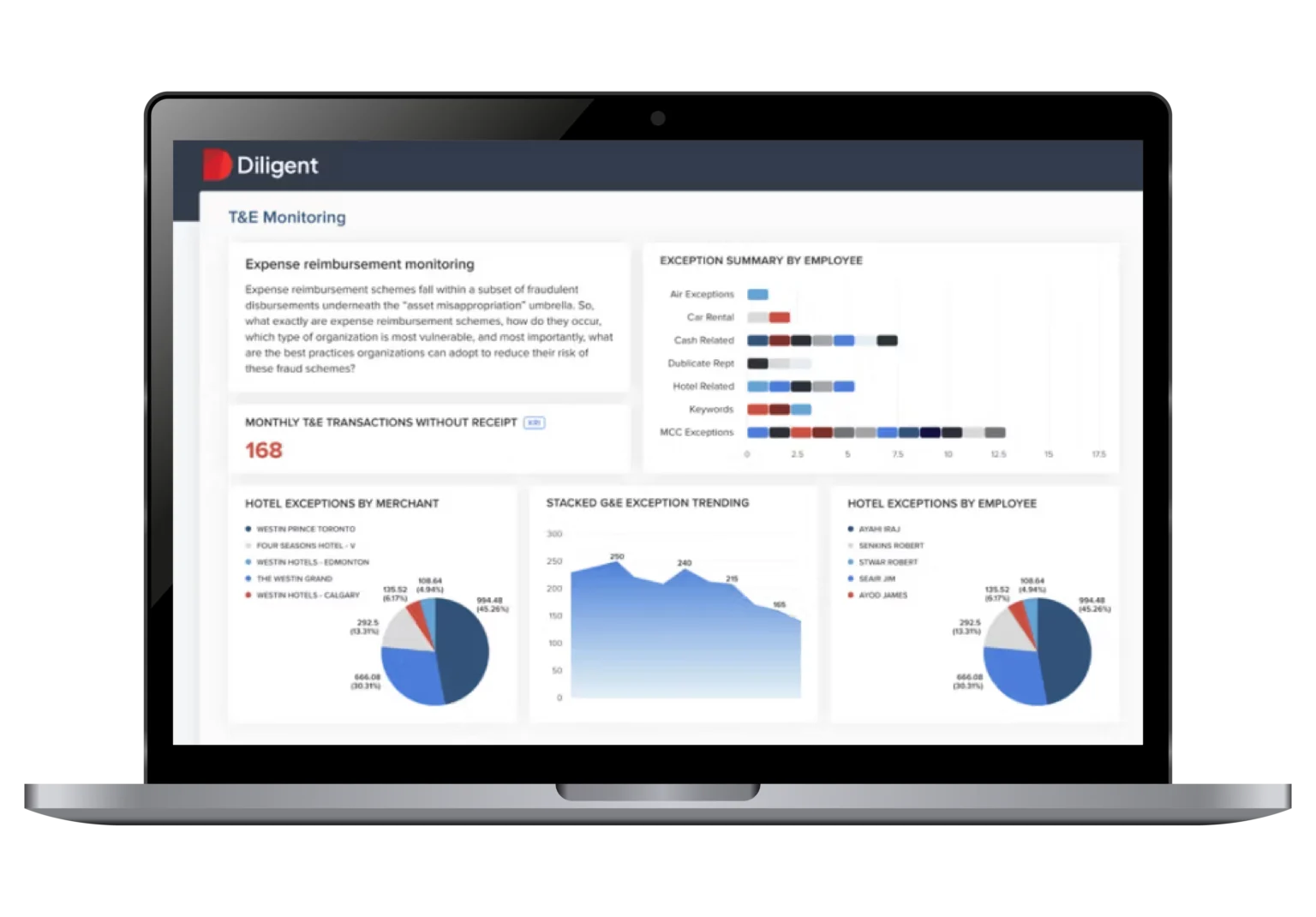 Solución Diligent para gestión de auditoría y controles internos.