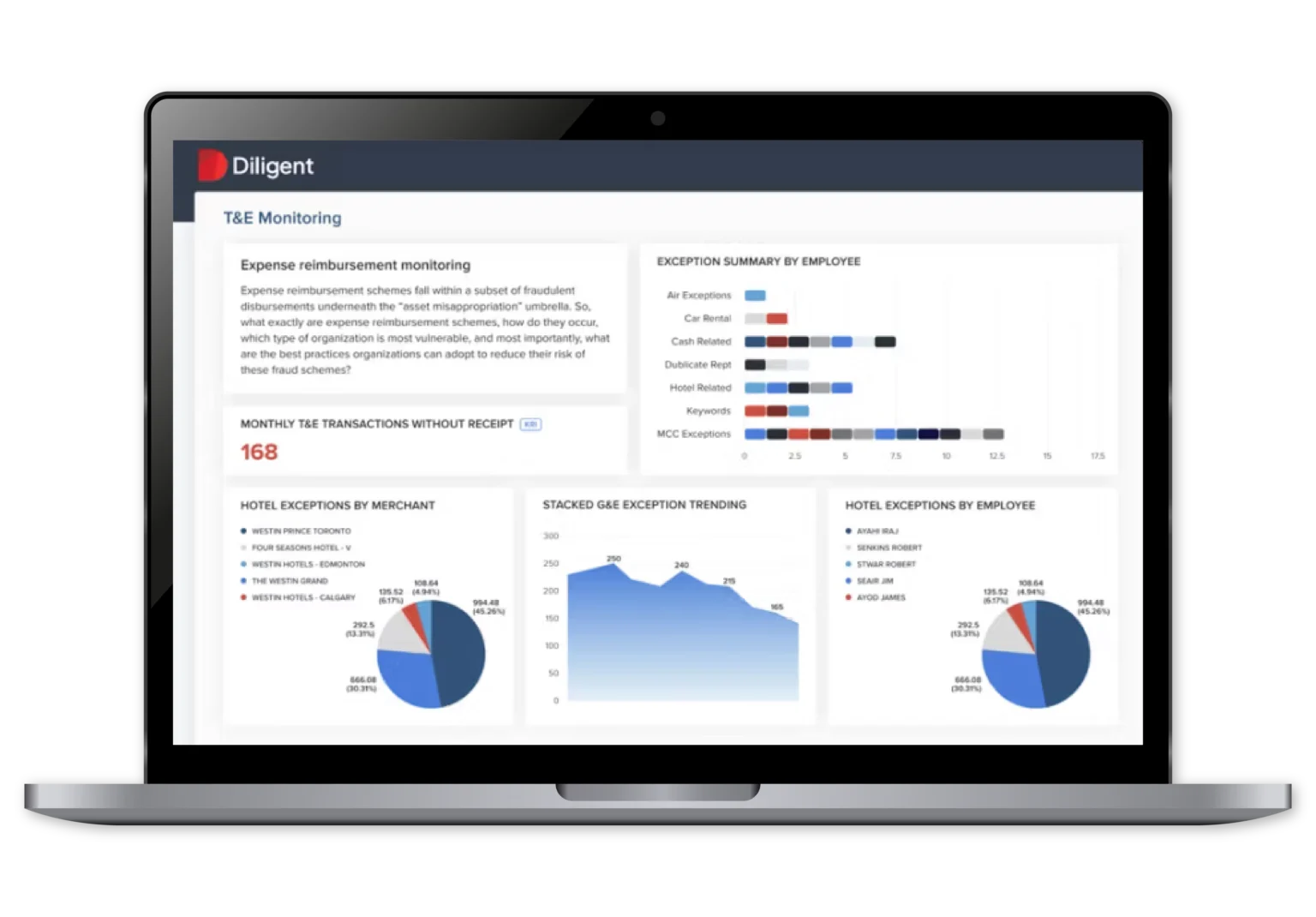 Diligent optimiza auditoría empresarial de principio a fin.