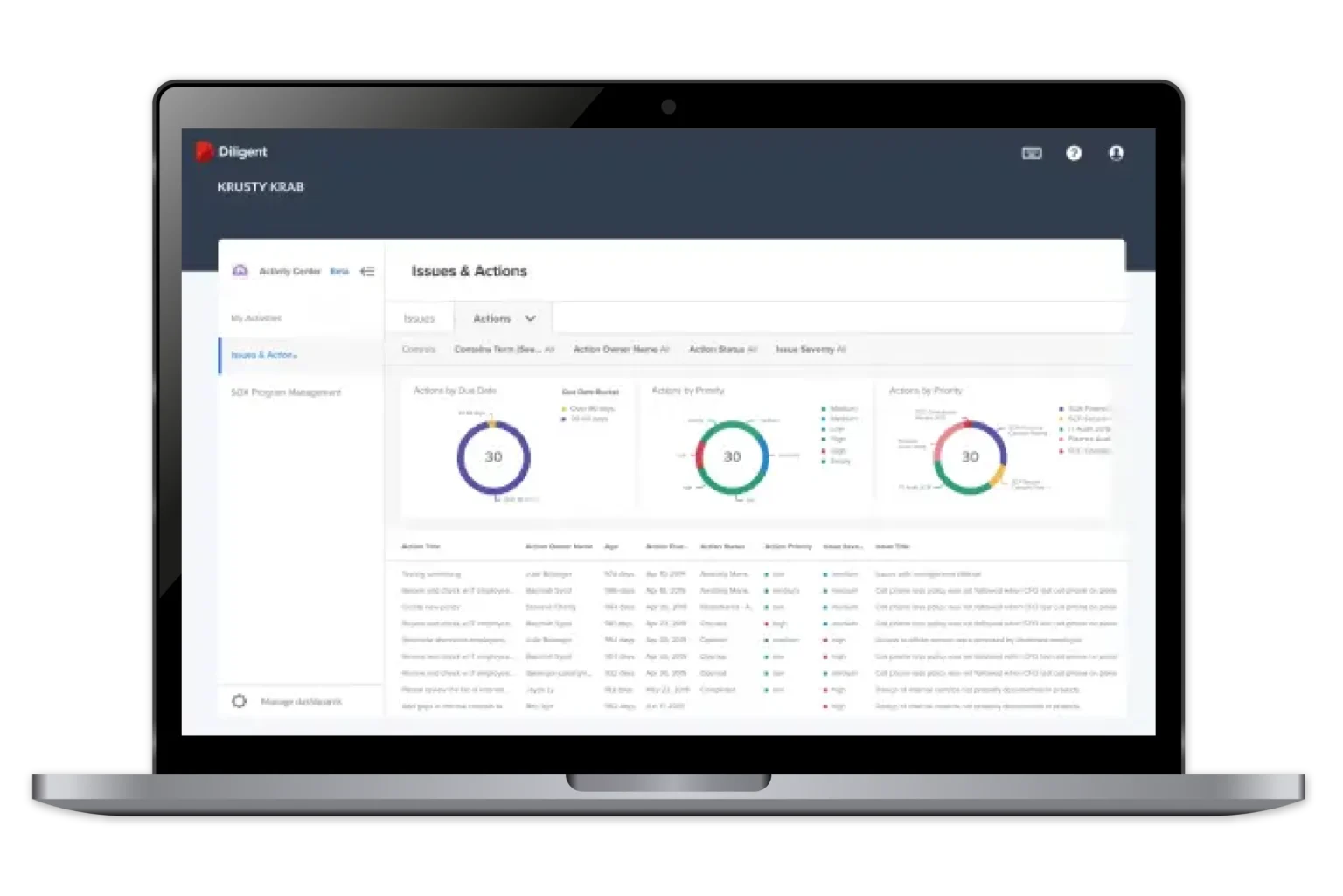 Diligent ICM minimiza riesgos de incumplimiento normativo.
