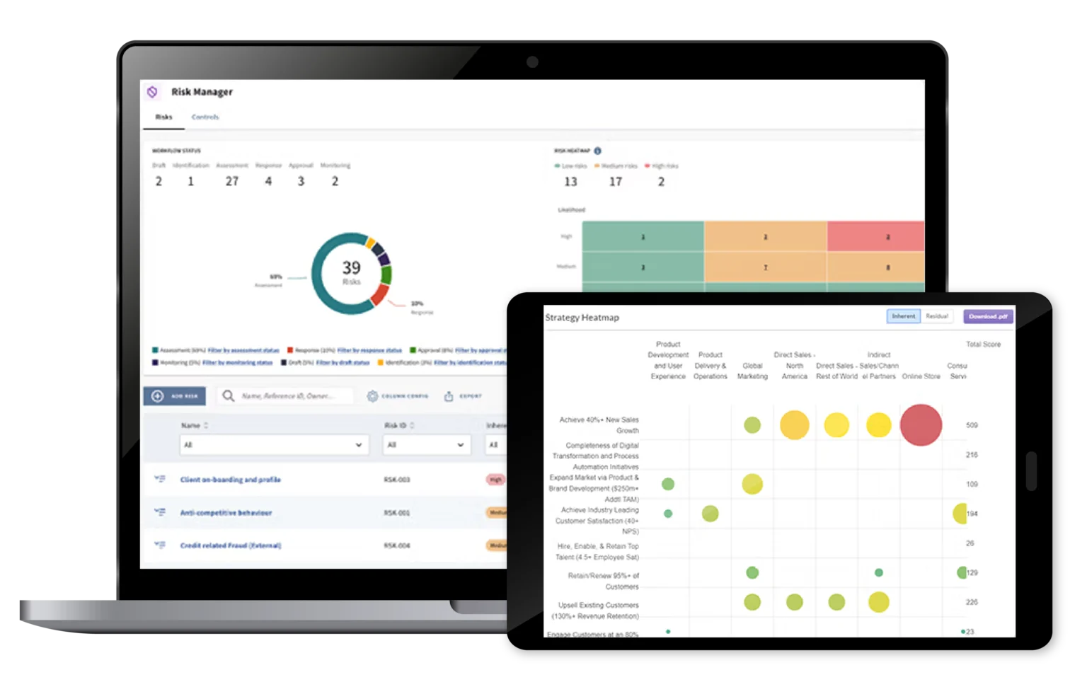 Plataforma Diligent de gestión de riesgos integral.