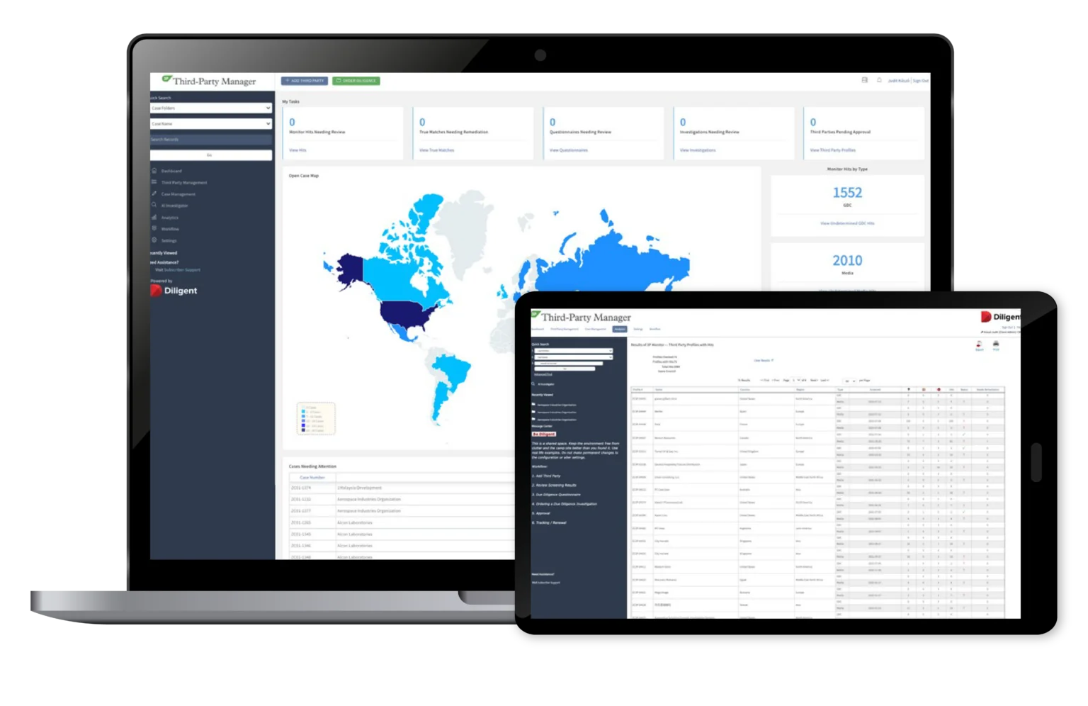 Solución Diligent para gestión de riesgos de terceros.