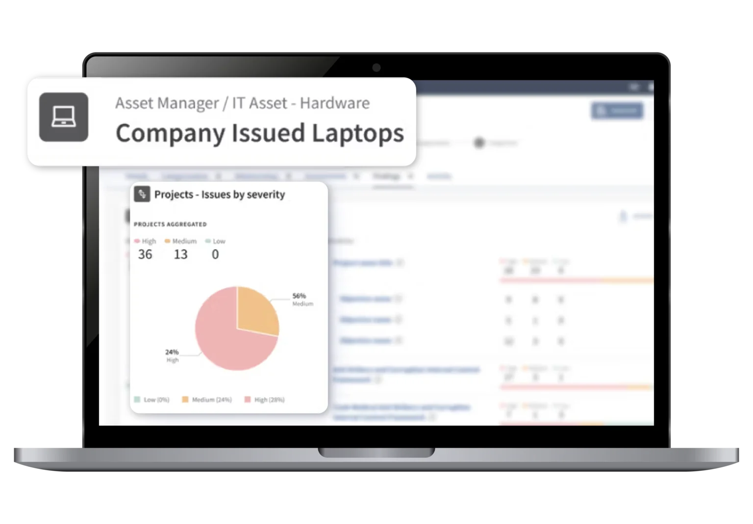 Diligent ITRM protege activos digitales críticos.